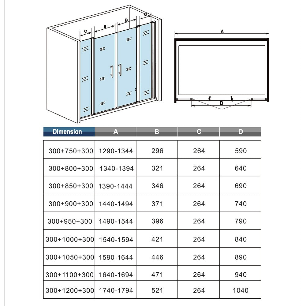 Porte de douche battante avec 2 éléments fixes – schéma et dimensions