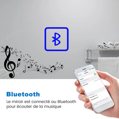 connexion bluetooth pour haut-parleurs intégrés au miroir salle de bain