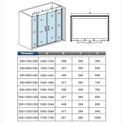 Porte de douche battante avec 2 éléments fixes – schéma et dimensions