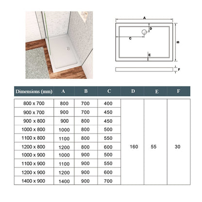Receveur de douche extra-plat blanc en Solid Surface antidérapant et – schéma et dimensions