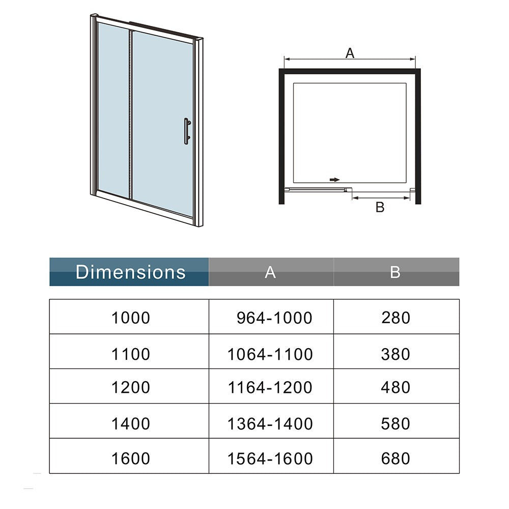 Porte de douche coulissante – schéma et dimensions