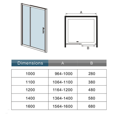Porte de douche coulissante – schéma et dimensions