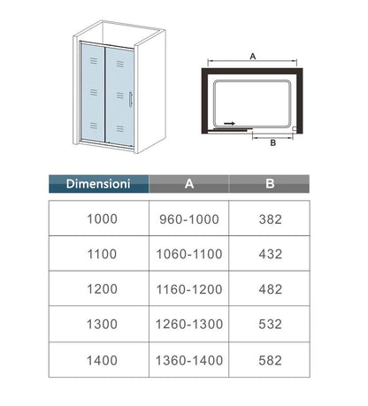 Porte de douche coulissante pour niche – schéma et dimensions