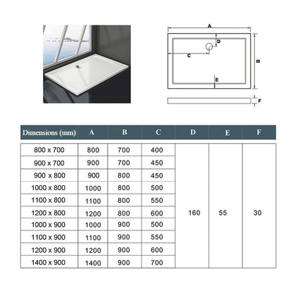 Porte de douche coulissante avec paroi fixe pour niche – schéma et dimensions