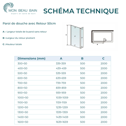 Paroi fixe sérigraphiée avec retour pivotant - Barre de renfort 90cm - Accessoires en aluminium noir mat