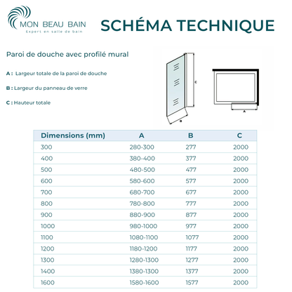 Paroi à l'italienne en verre ondulé 8mm avec profilé et barre 140cm en aluminium noir mat