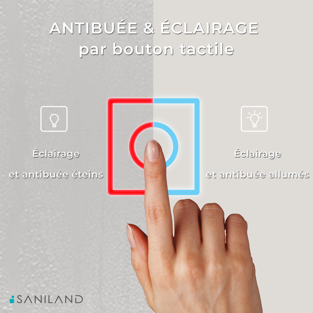 Commande tactile