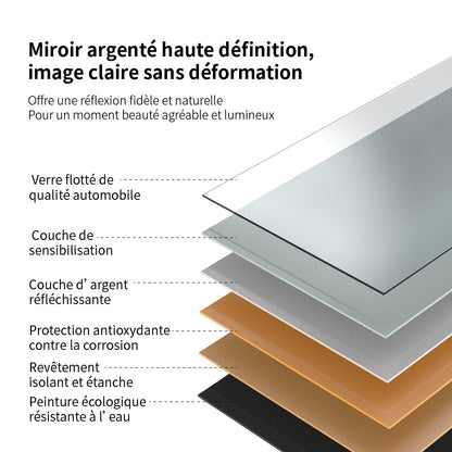 Miroir circulaire antibuée avec lumière LED à luminosité dimmable pour salle de bain