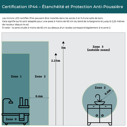 Miroir salle de bain avec éclairage LED et zone antibuée - pose verticale ou horizontale