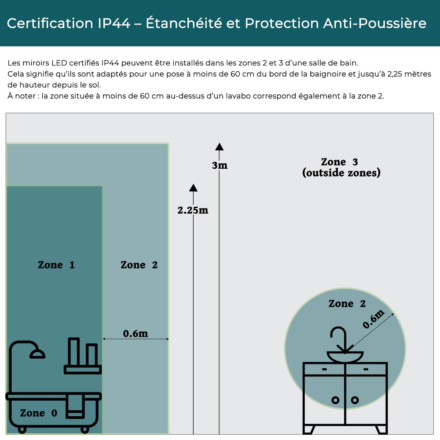 Miroir ovale avec éclairage LED à luminosité dimmable lumière 2800K-6000K pose réversible
